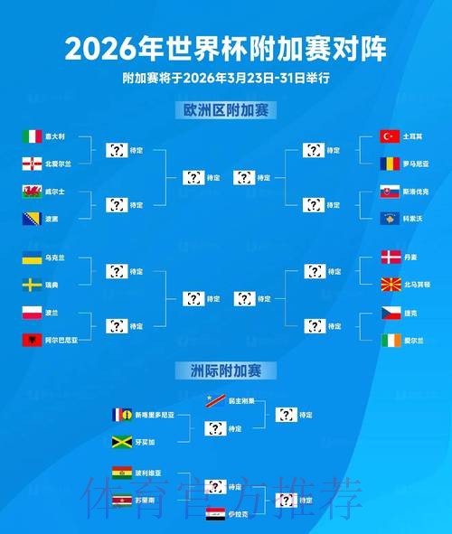 2026世界杯预测入口官方 2026世界杯预测入口官方